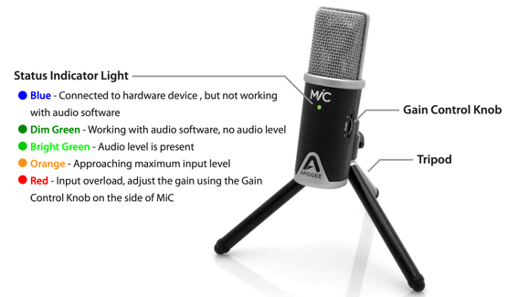 What do the different LED colors mean on the JAM and MiC?